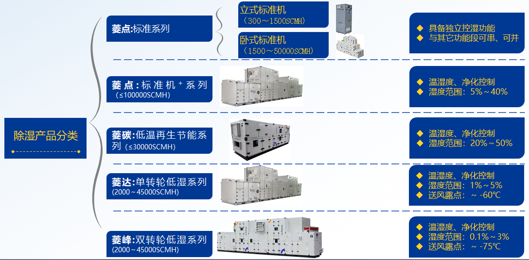 鼎点娱乐_平台用户注册登录中心