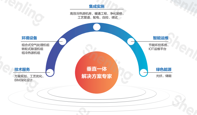 鼎点娱乐_平台用户注册登录中心